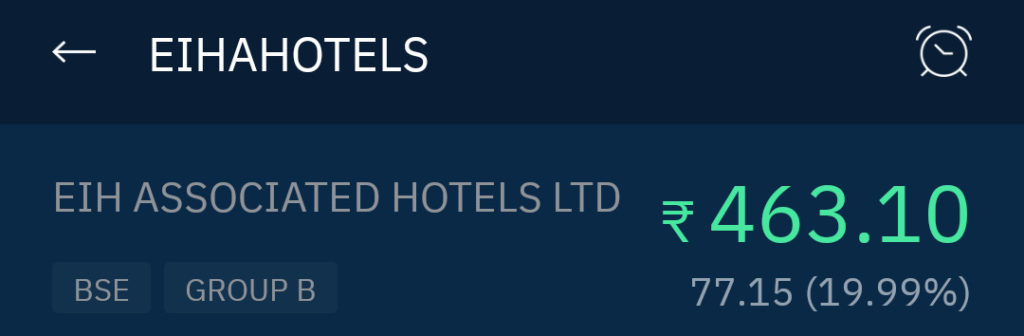 EIH-Associated-Hotels-Multibagger