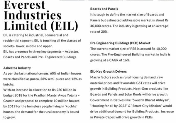 Vijay Kedia Everest Industries