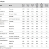 16 Top Picks for January 2025 with up to 41% upside by Axis Securities