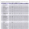 50 High Dividend Yield Stocks as of 2nd January 2025