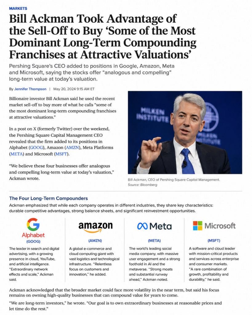 most dominant long-term compounding franchises at attractive valuations