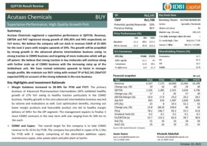 ACUTAAS_RR_20102025-23-October-2025