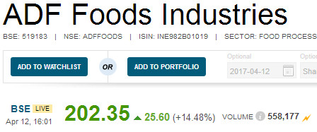 ADF Foods Multibagger