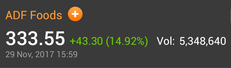 ADF Foods Multibagger