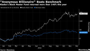 Anonymous-Billionaire