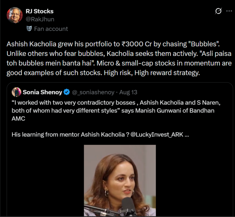 Ashish Kacholia