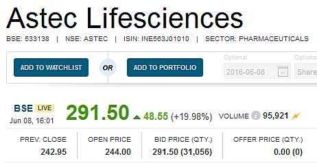 Astec-Lifesciences