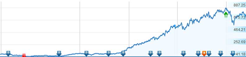 Aurobindo-Pharma