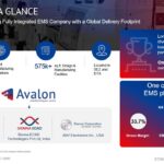 Avalon Technologies