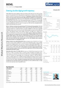 BEML Elara Securities
