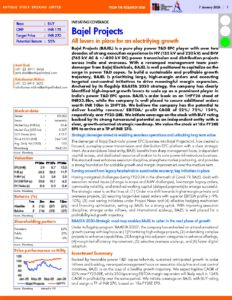 Bajel Projects Antique