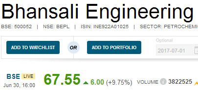 Bhansali Engineering Multibagger