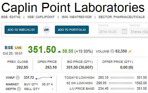 caplin-point