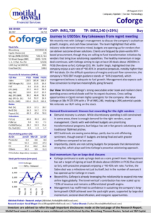 Coforge Motilal Oswal