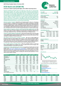 DCB Bank Ltd - Q3FY25 Result Update - SMIFS Instituional Research
