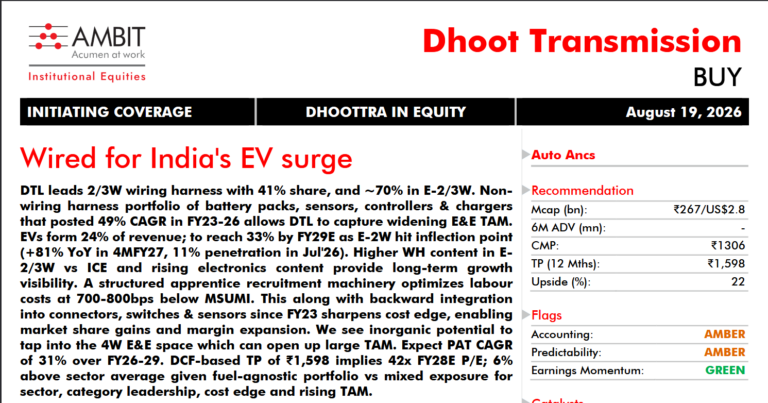 Dhoot transmission Ambit