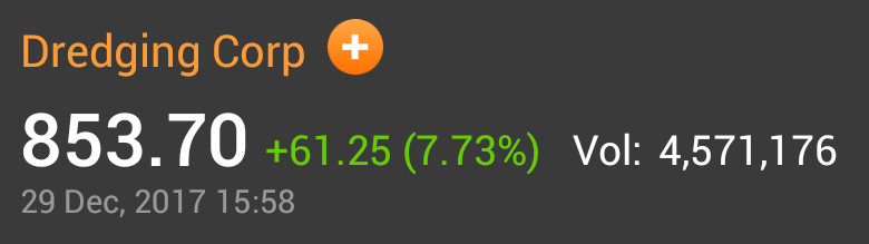 Dredging Corp Multibagger