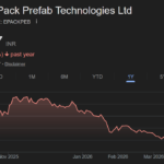 EPack Prefab Technologies share price target
