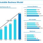Entero Healthcare