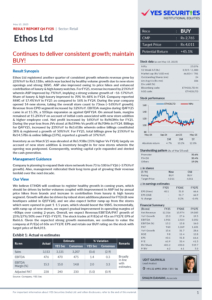 Ethos Ltd Yes Securities