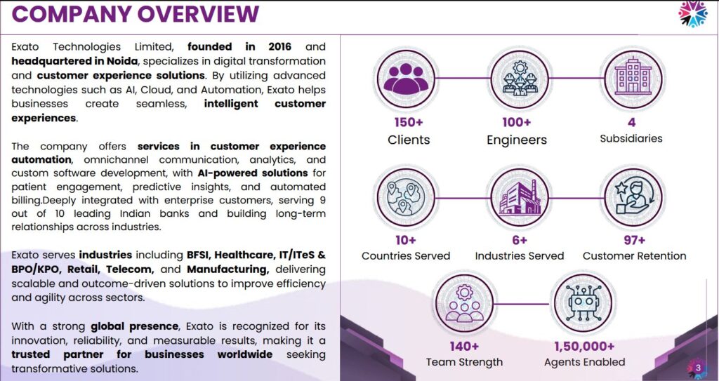 Exato Technologies