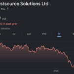 Firstsource Solutions share price target