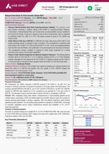 GR Infraprojects Ltd - Q3FY26 Result Update_11-02-2026_09
