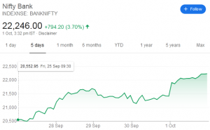 Gautam-Trivedi-Nepean-Capital