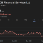 HDB Financial Services Ltd share price target