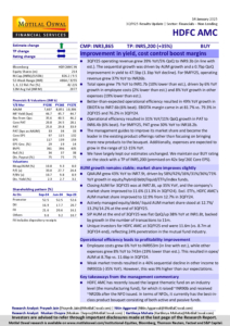 HDFC AMC Motilal Oswal