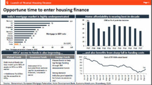 HFC Multibagger stocks