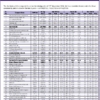 High Dividend Yield Stocks