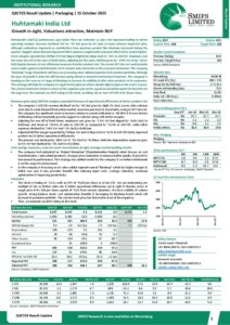 Huhtamaki India Ltd - Q3CY25 Result Update - SMIFS Institutional Research