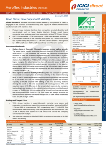 IDirect_Aeroflex_Q3FY25