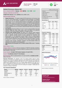 ITC Ltd - Q4FY25 Result Update