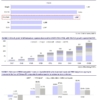 Impact of DeepSeek AI on Indian IT companies