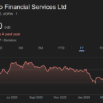 JIOFIN share price target