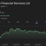 JIOFIN share price target