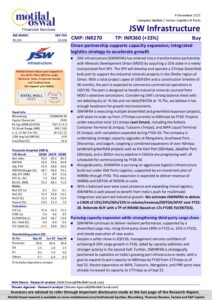 JSW Infrastructure Motilal Oswal