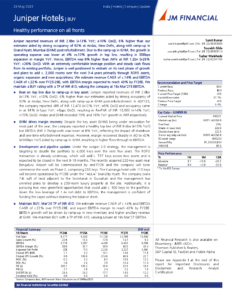 Juniper Hotels JMFICS