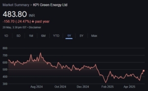 KPI Green Energy share price target