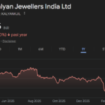 Kalyan Jewellers share price target,