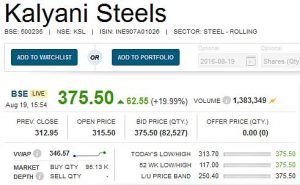 Kalyani-Steels