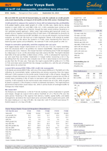 Karur Vysya Bank Emkay