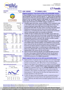 LT Foods Motilal Oswal