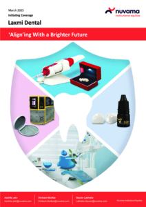 Laxmi Dental Nuvama