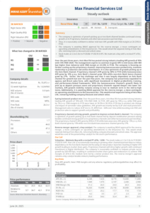 Max Financial Services Sharekhan