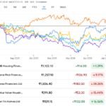 Morgan Stanley