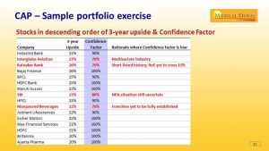 Multibagger-Stocks-2a