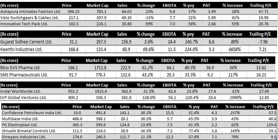 micro cap stocks to buy now